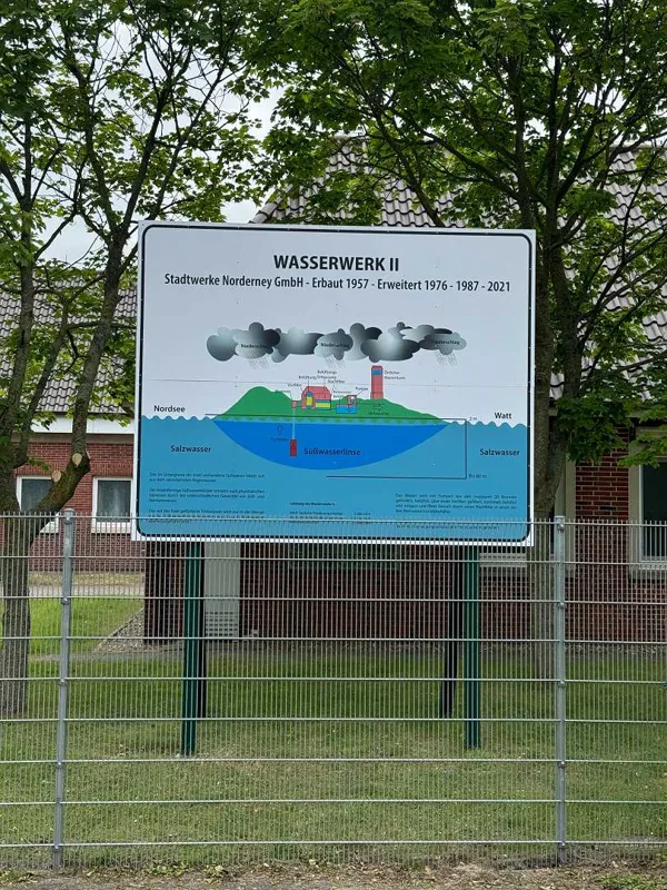 Gedruckte Infotafel Wasserwerk II für die Stadtwerke Norderney